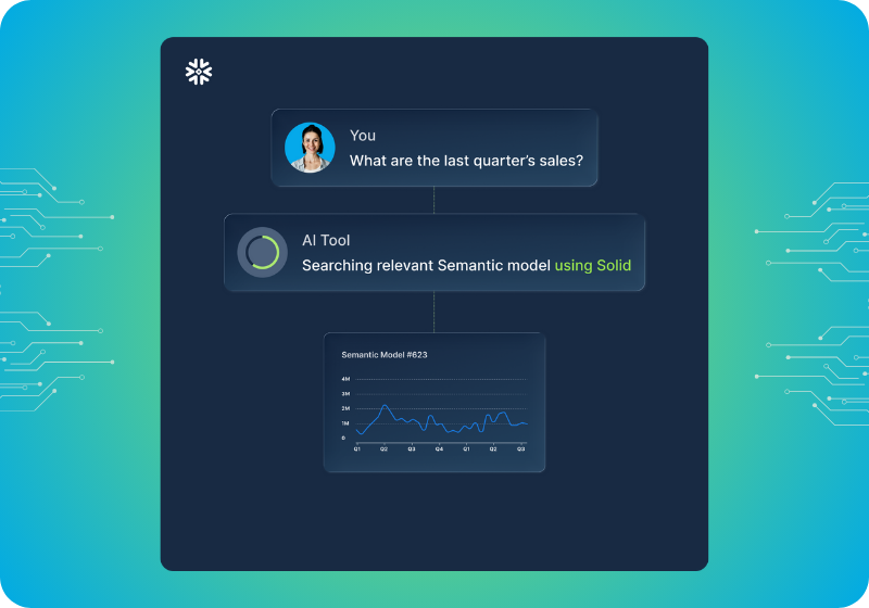 solid - chat with data